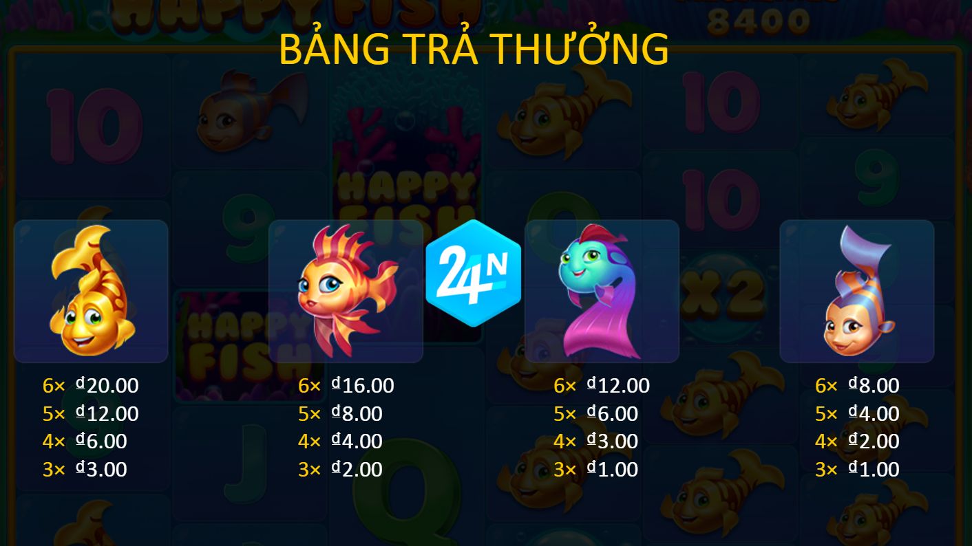 Bảng Trả Thưởng Happy Fish (Paytable) -Nhà cái 24N